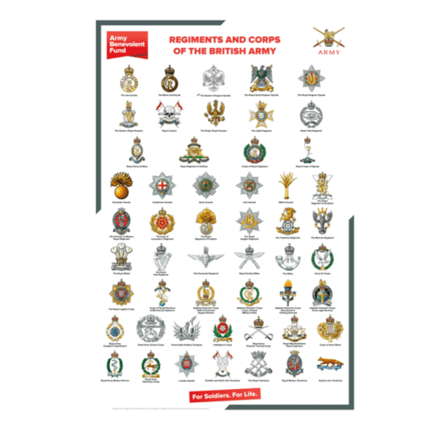 Cap badge Tea Towel - Army Benevolent Fund