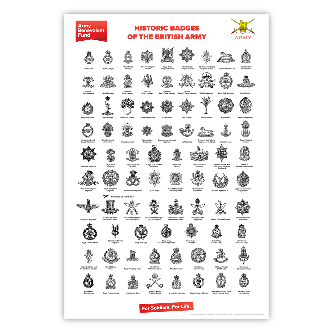 Historic Cap Badge Tea Towel - Army Benevolent Fund