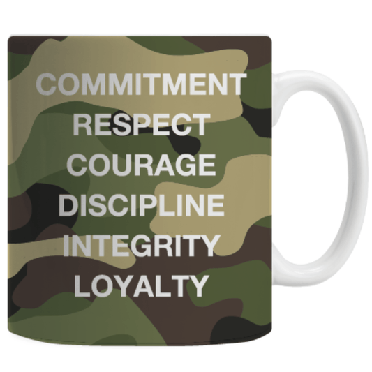 Camouflage mug - Army Benevolent Fund