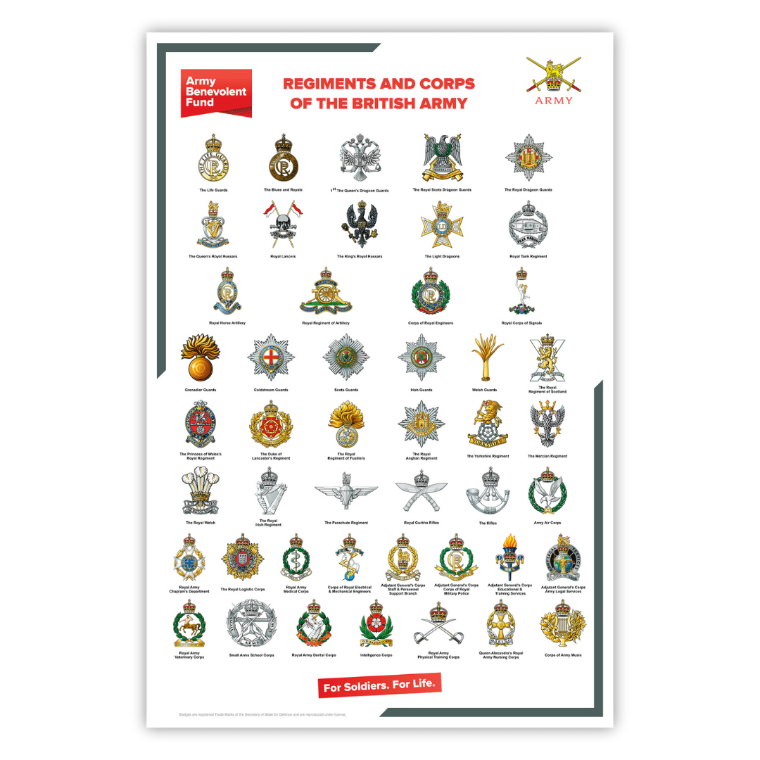 Cap badge Tea Towel Army Benevolent Fund