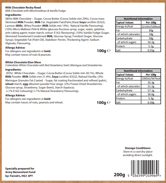 Chocolate rations box - Army Benevolent Fund